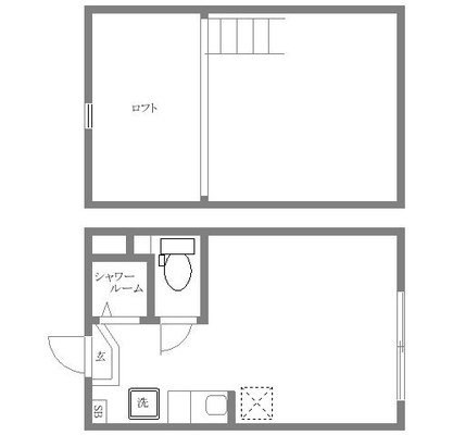 日本大学医学部 アパート 1R