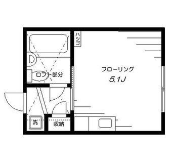 東京都板橋区前野町１丁目 賃貸アパート 1R