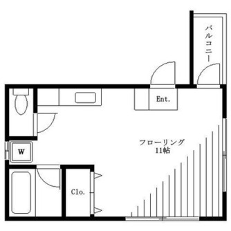 東京都板橋区常盤台１丁目 賃貸マンション 1R
