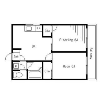 東京都板橋区南常盤台２丁目 賃貸マンション 2DK